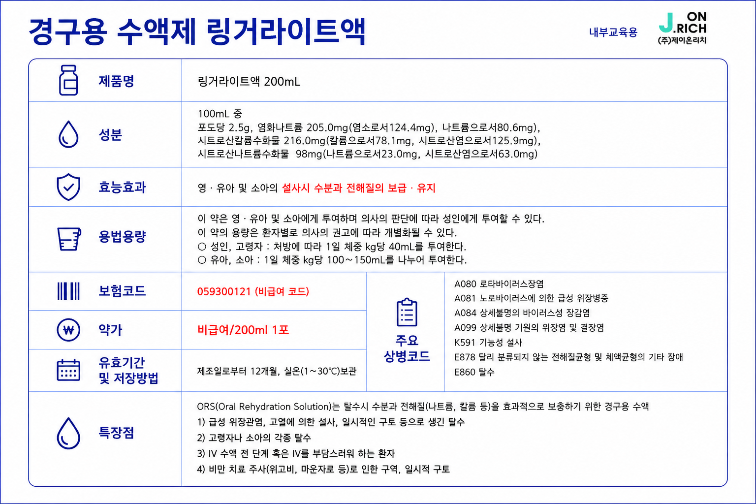 게시물