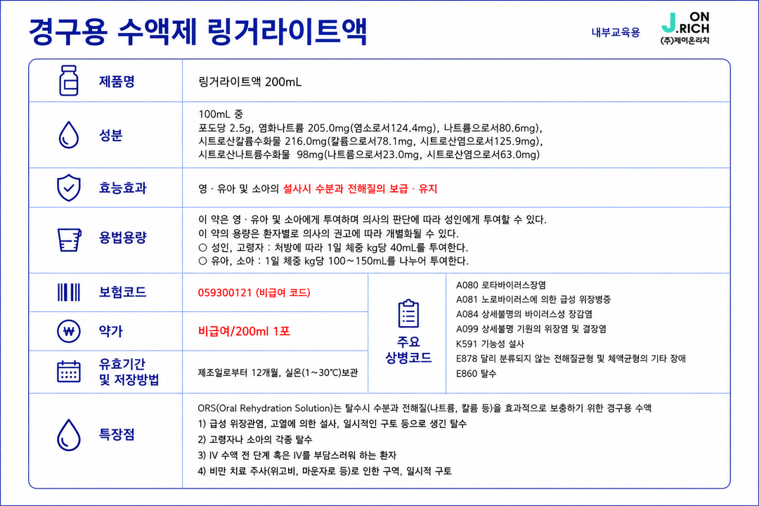사진 2