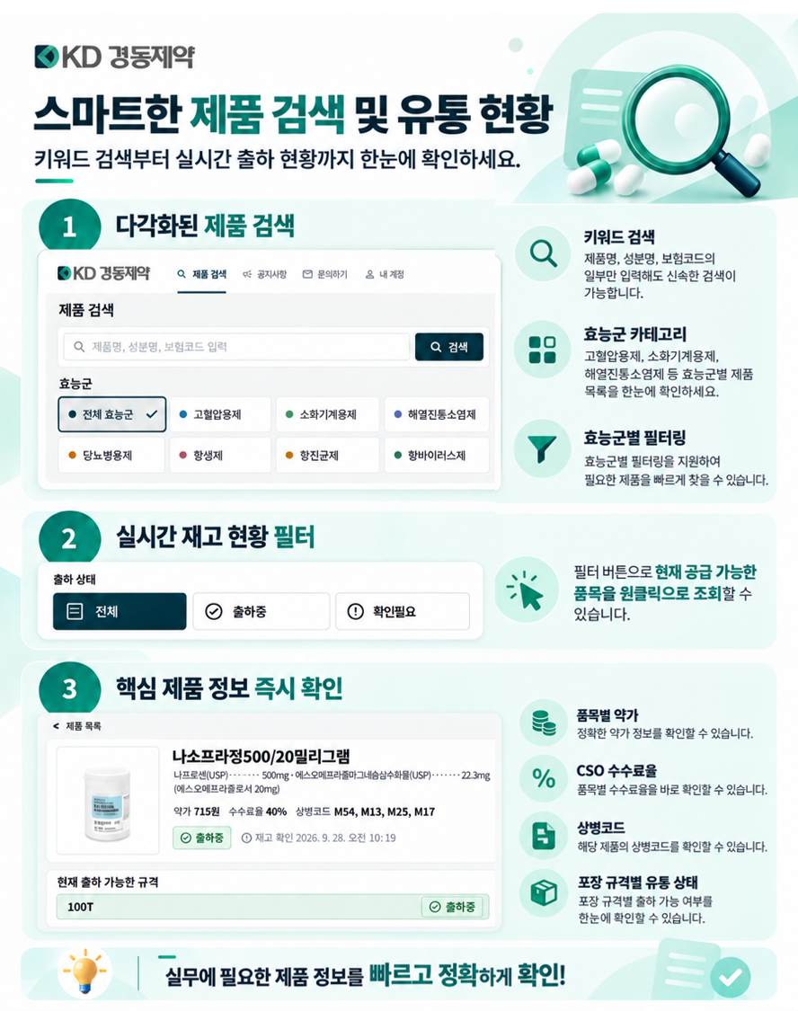 사진 2