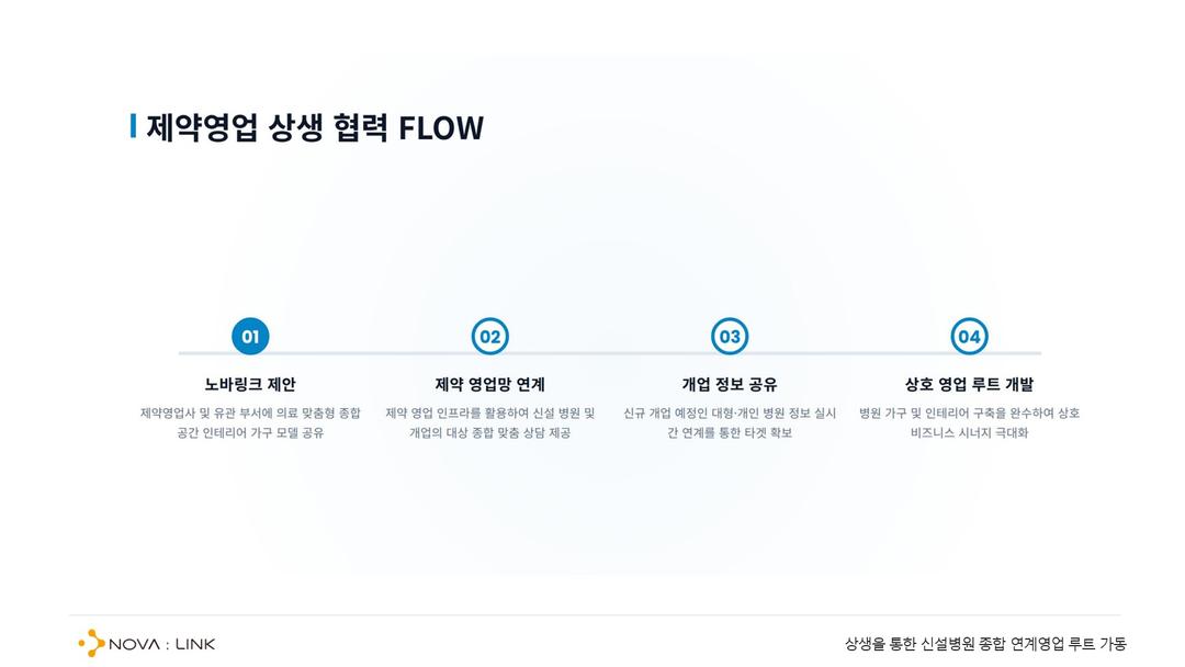 사진 3